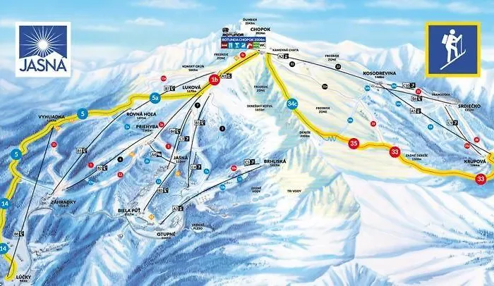 Modom * Liptovsky Mikulas